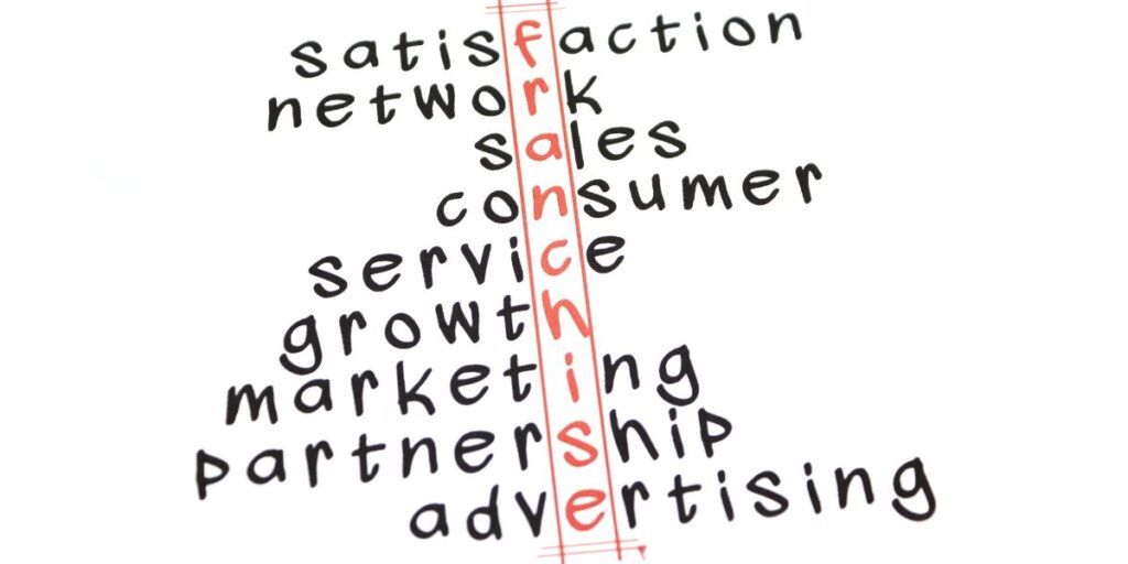 The word 'franchise' written vertically, with related terms like 'network' and 'marketing' arranged around it.